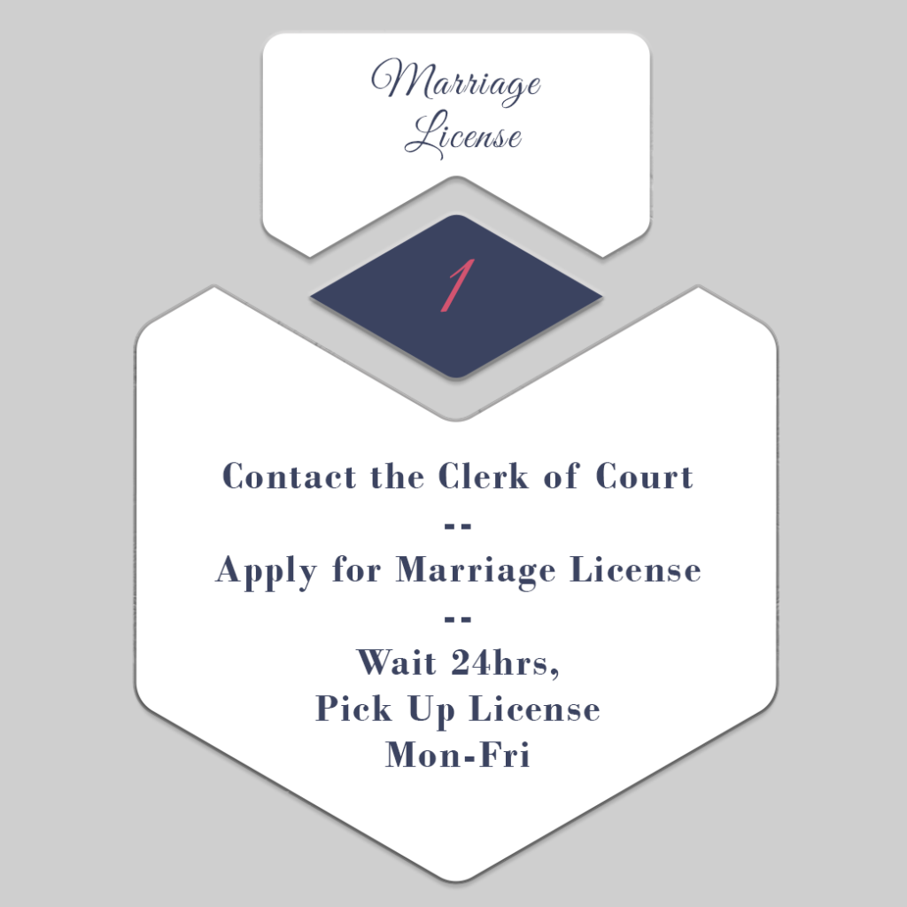 marriage license greenville sc how to get a marriage license in greenville sc greenville marriage license greenville county marriage license search greenville county marriage license